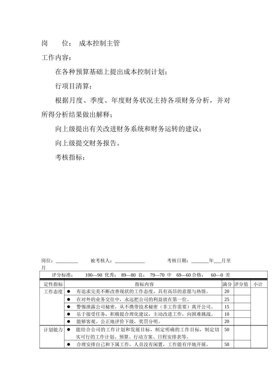 岗位工作内容和年度定性考核指标-成本控制主管_第1页