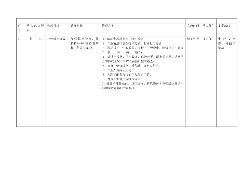 安全与健康培训_第3页