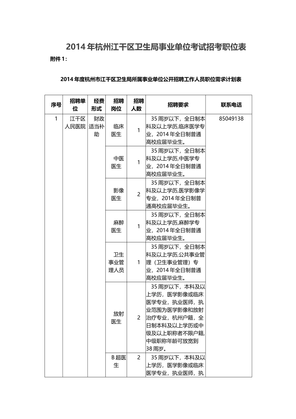 X年杭州江干区卫生局事业单位考试招考职位表_第1页