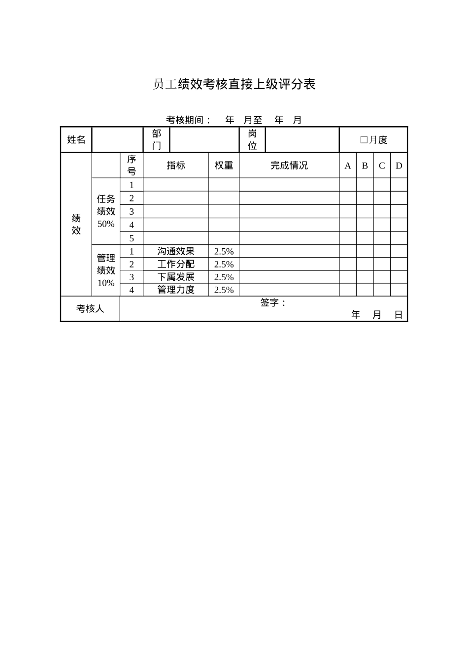 房地产公司员工考核表格(39)_第1页