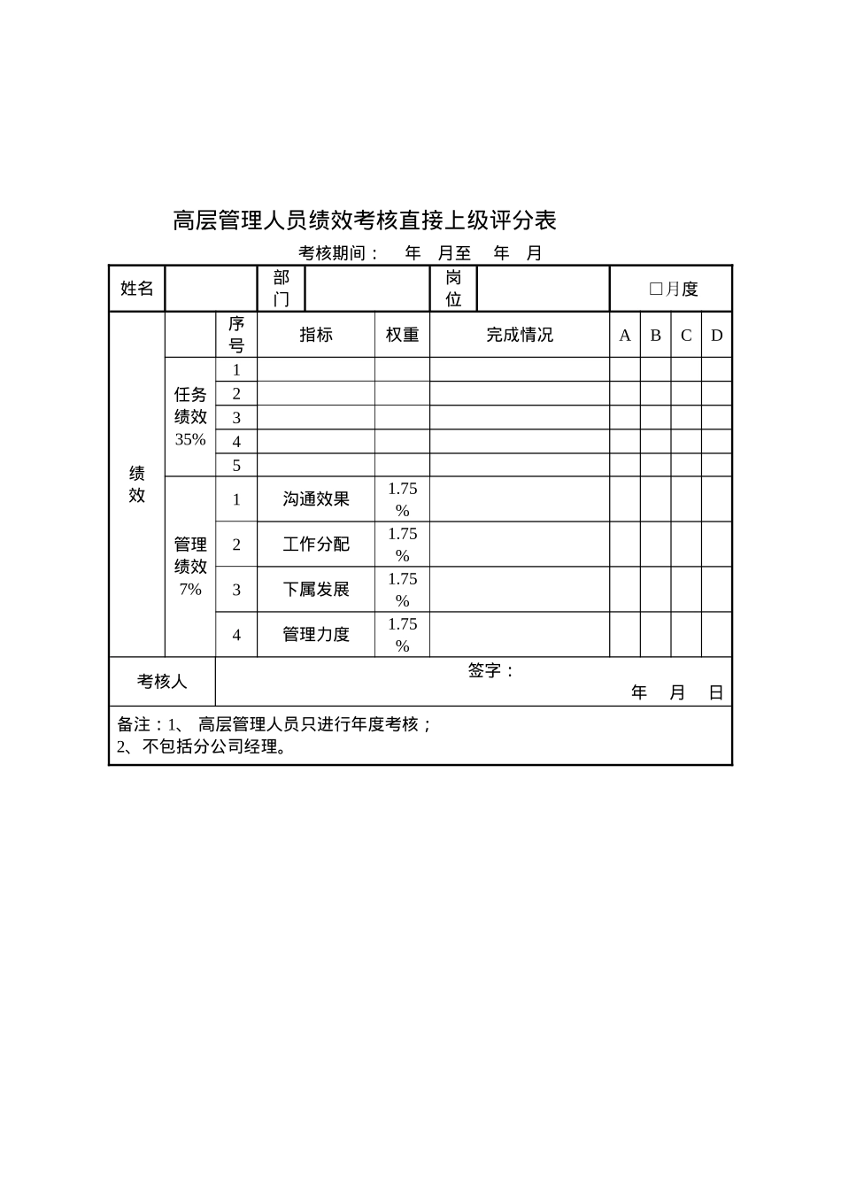 房地产公司员工考核表格(39)_第2页