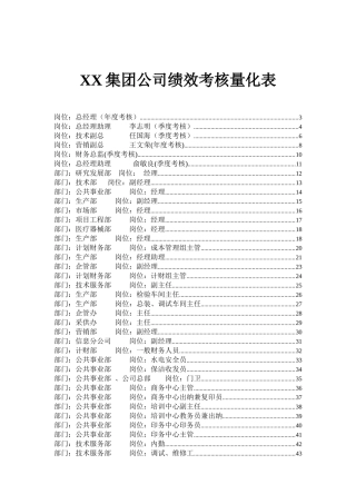 XX集团公司绩效考核量化表(共88个岗位88份绩效考核量