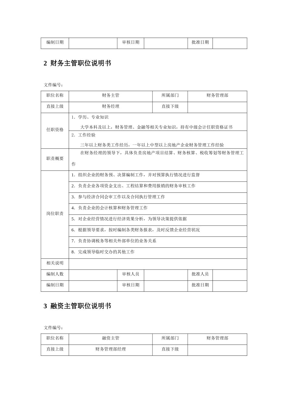 某地产财务部架构及岗位职责_第3页