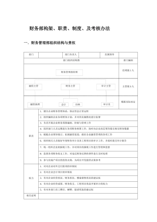 某地产财务部架构及岗位职责