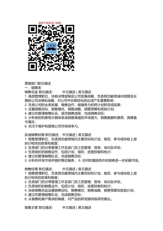 某公司营销部门职位描述