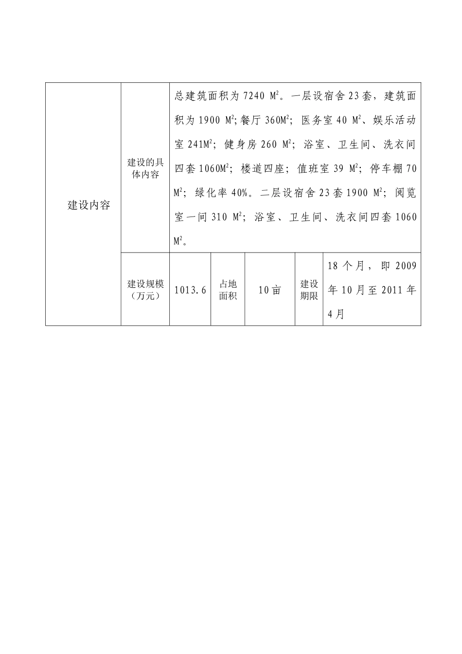 富宁县社会中心福利院项目-云南省文山州招商引资项目_第2页