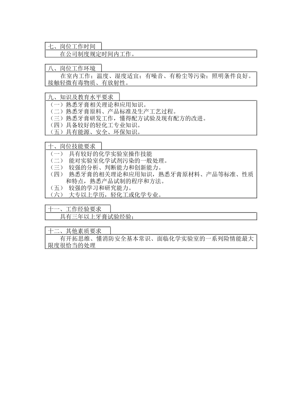 理化分析配方试制岗位说明书_第2页