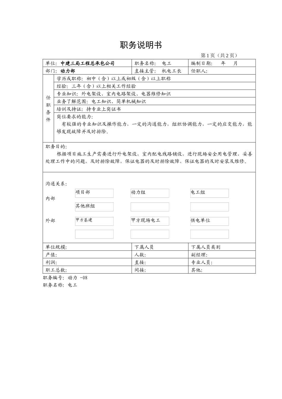 电工、电焊工职务说明_第1页