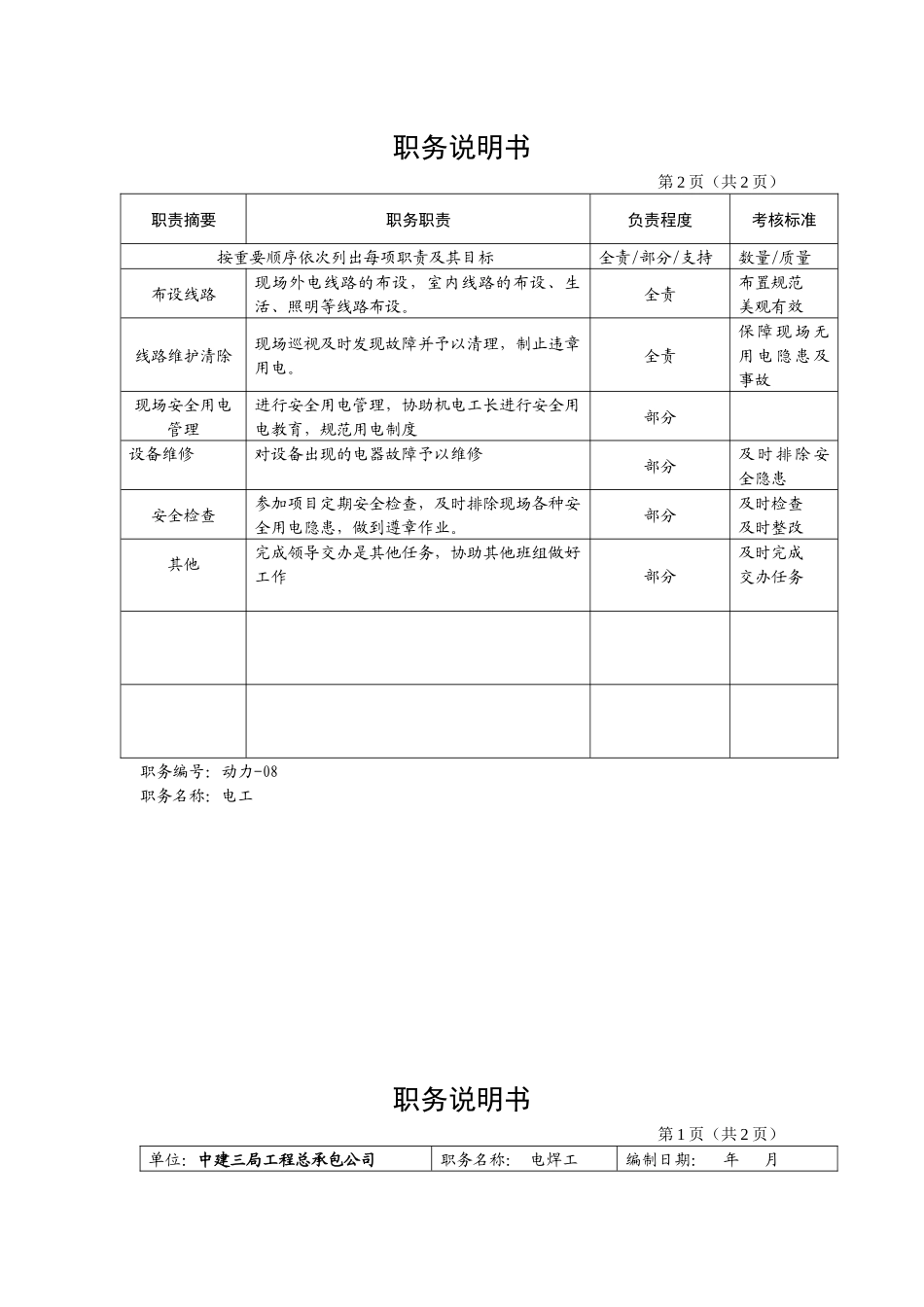 电工、电焊工职务说明_第2页