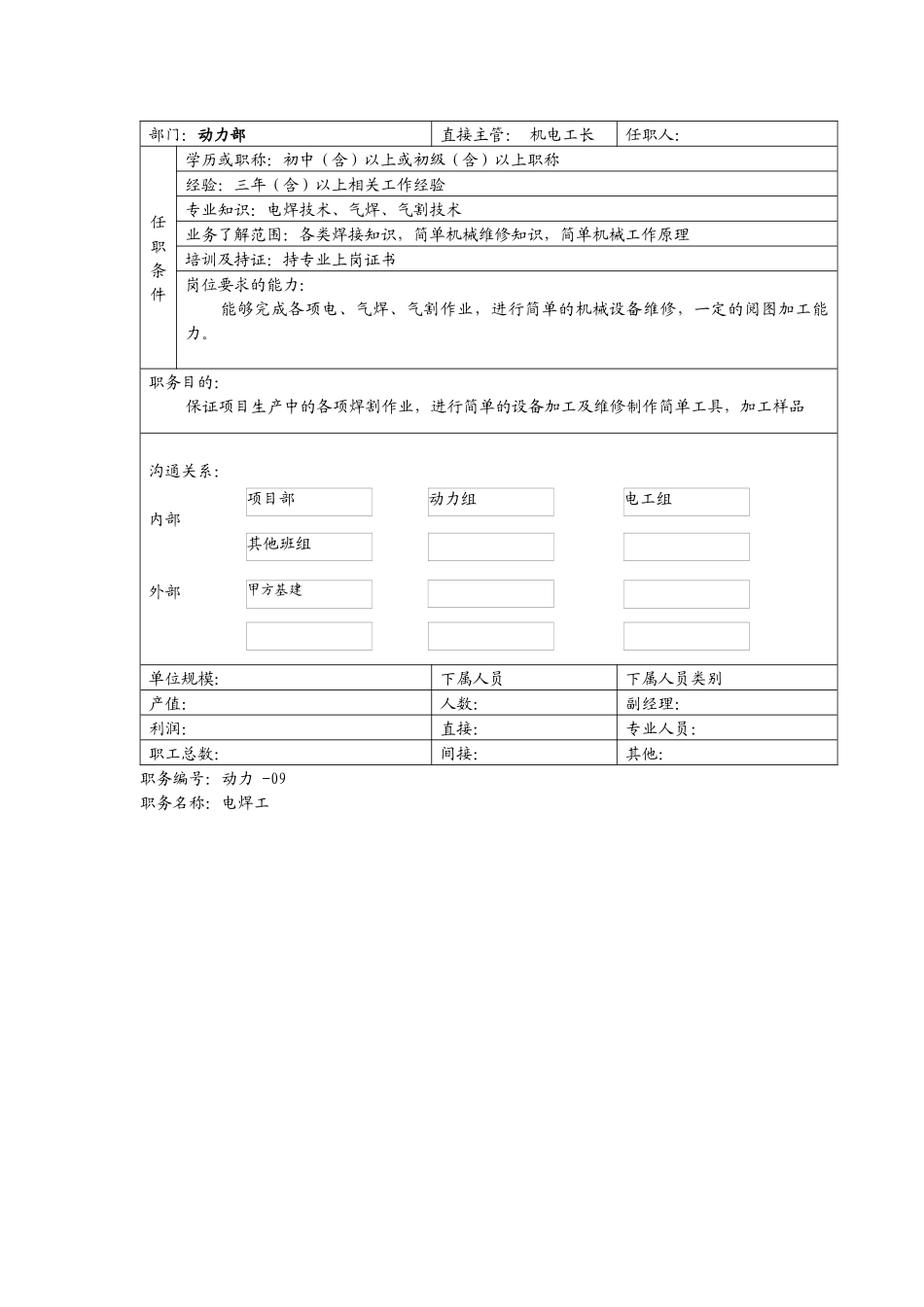 电工、电焊工职务说明_第3页