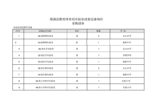 实验室成套设备采购清单doc