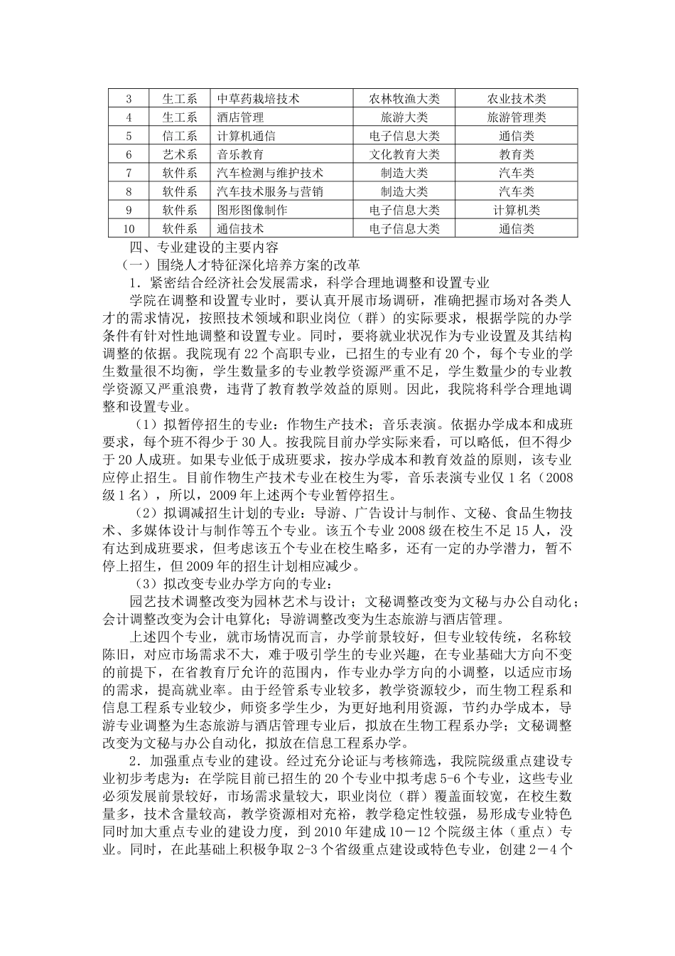 抚州职业技术学院“十一五”专业建设发展规划_第3页