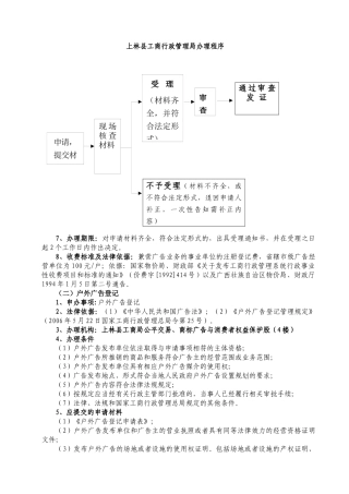 行政管理--上林县工商行政管理局办理程序