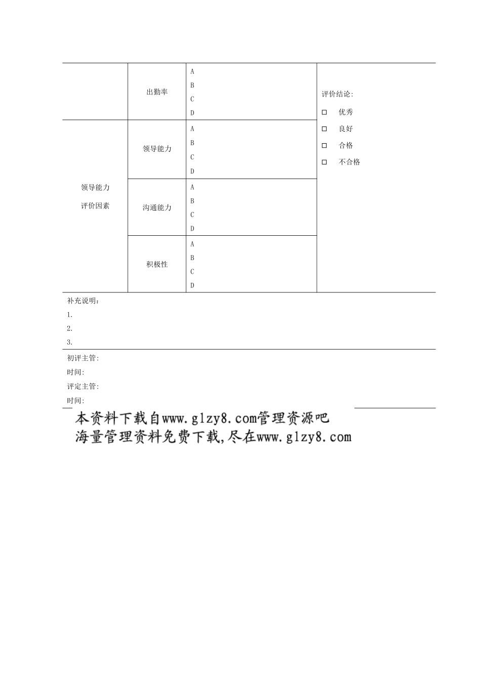 经理绩效评价样表（管理能力)_第2页