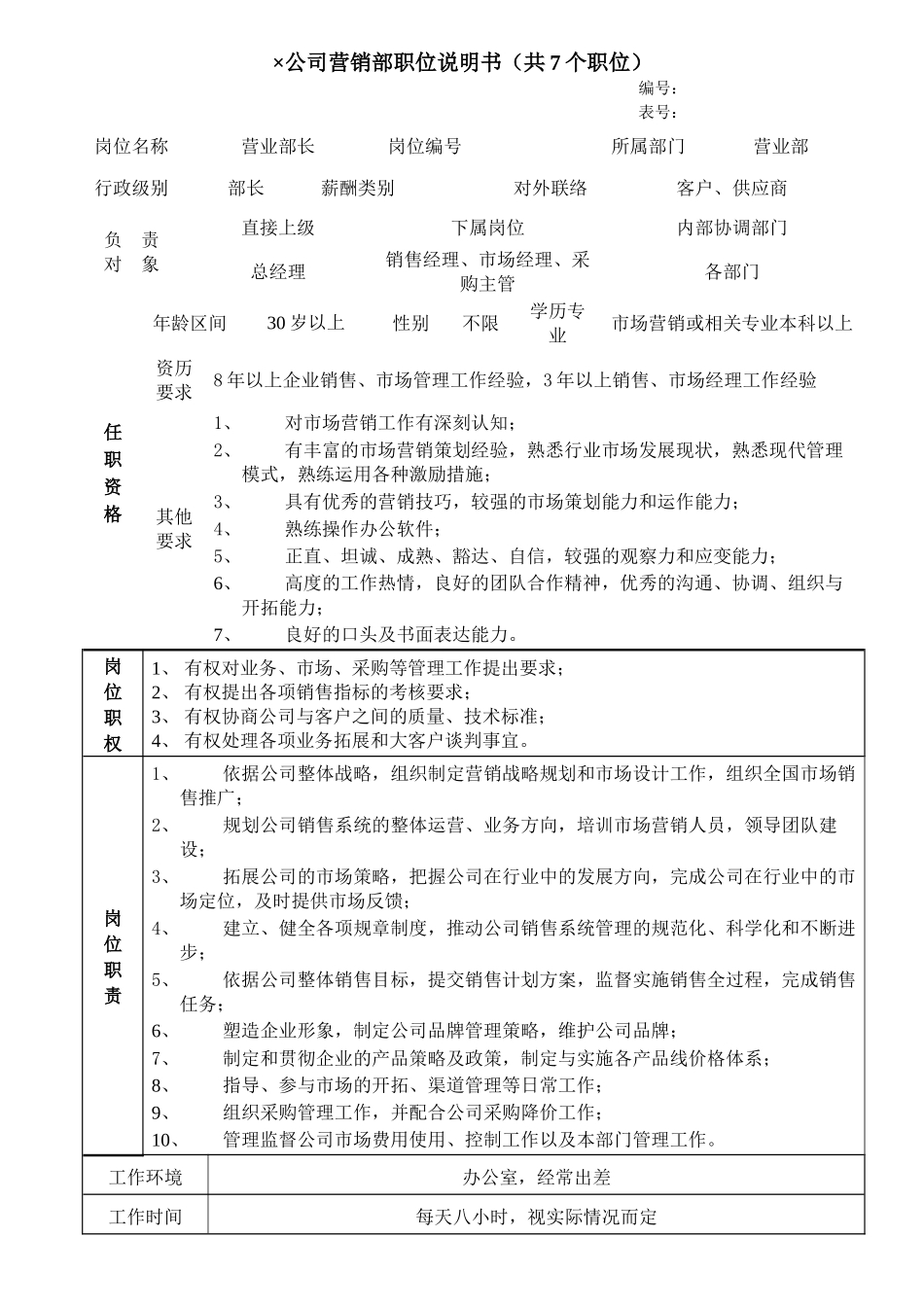 某公司营销部职位说明书_第1页