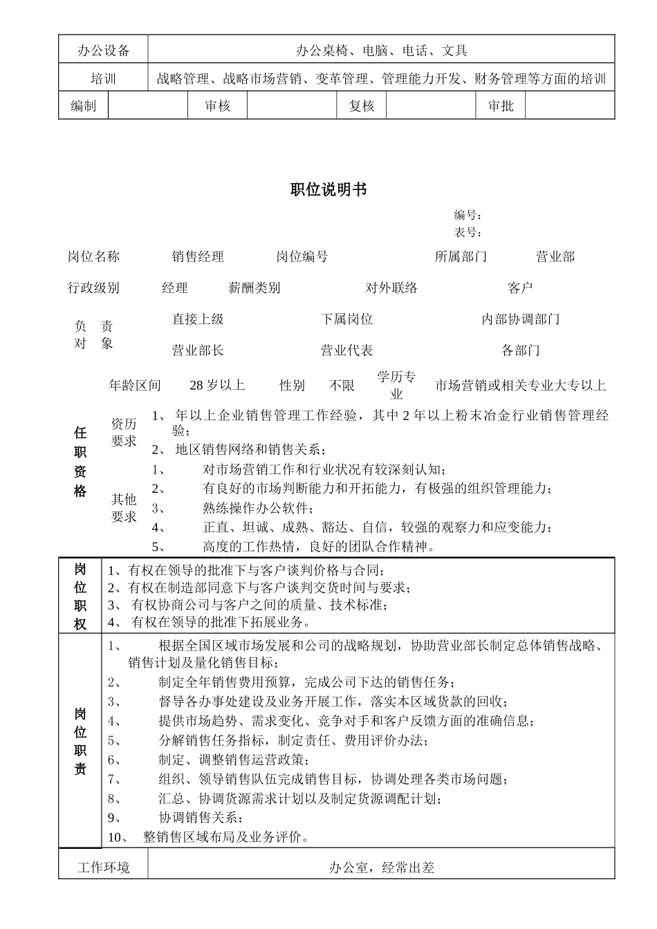某公司营销部职位说明书_第2页