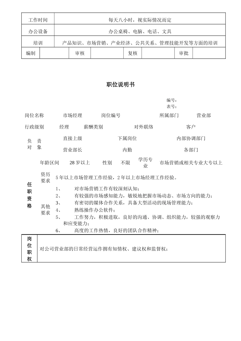 某公司营销部职位说明书_第3页