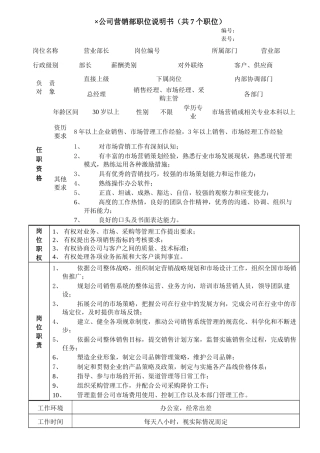 某公司营销部职位说明书