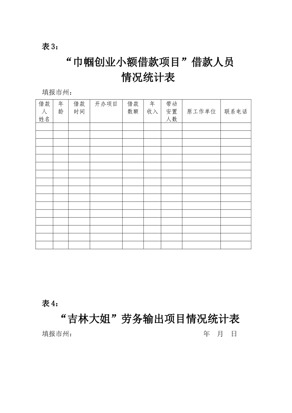 巾帼创业培训项目_第3页