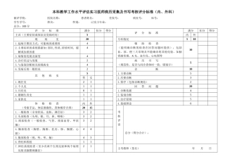 本科教学工作水平评估实习医师病历采集及书写考核评分