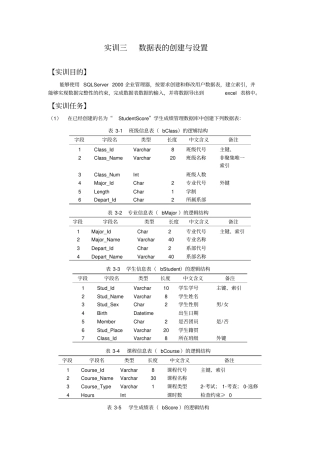 实训3数据表的创建与设置