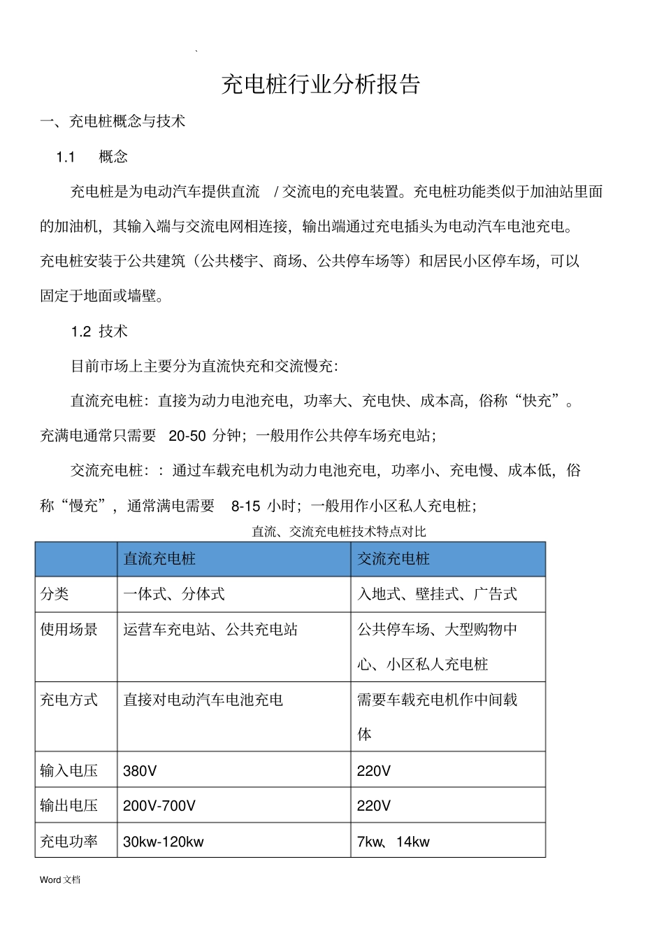 充电桩行业分析报告_第1页