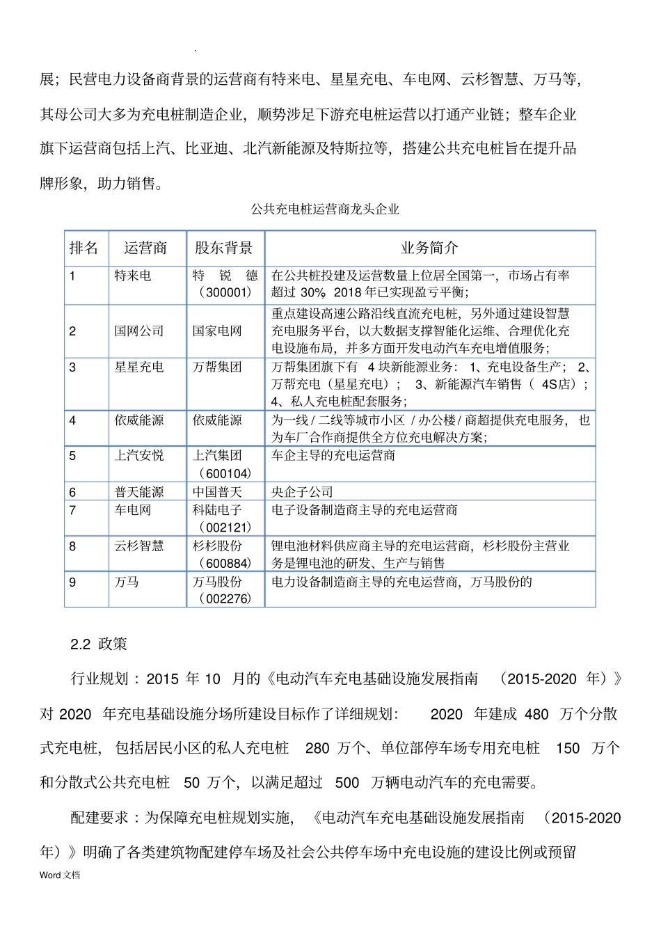 充电桩行业分析报告_第3页