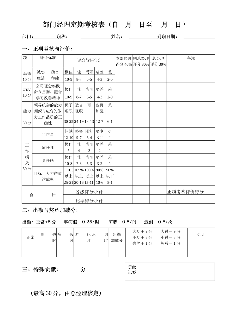 部门经理定期考核表_第1页