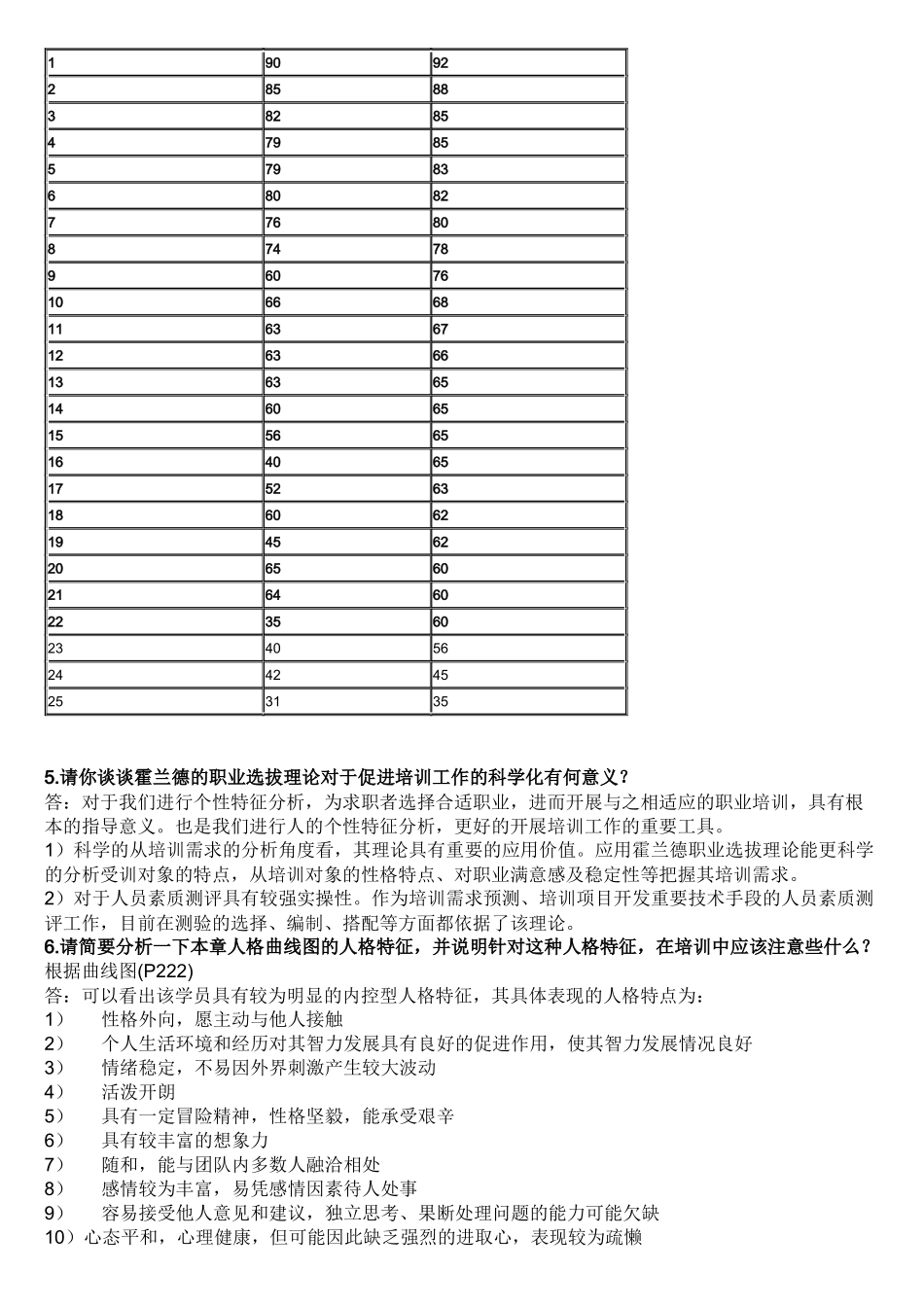 《企业培训师(二级)》课后习题及参考答案_第2页