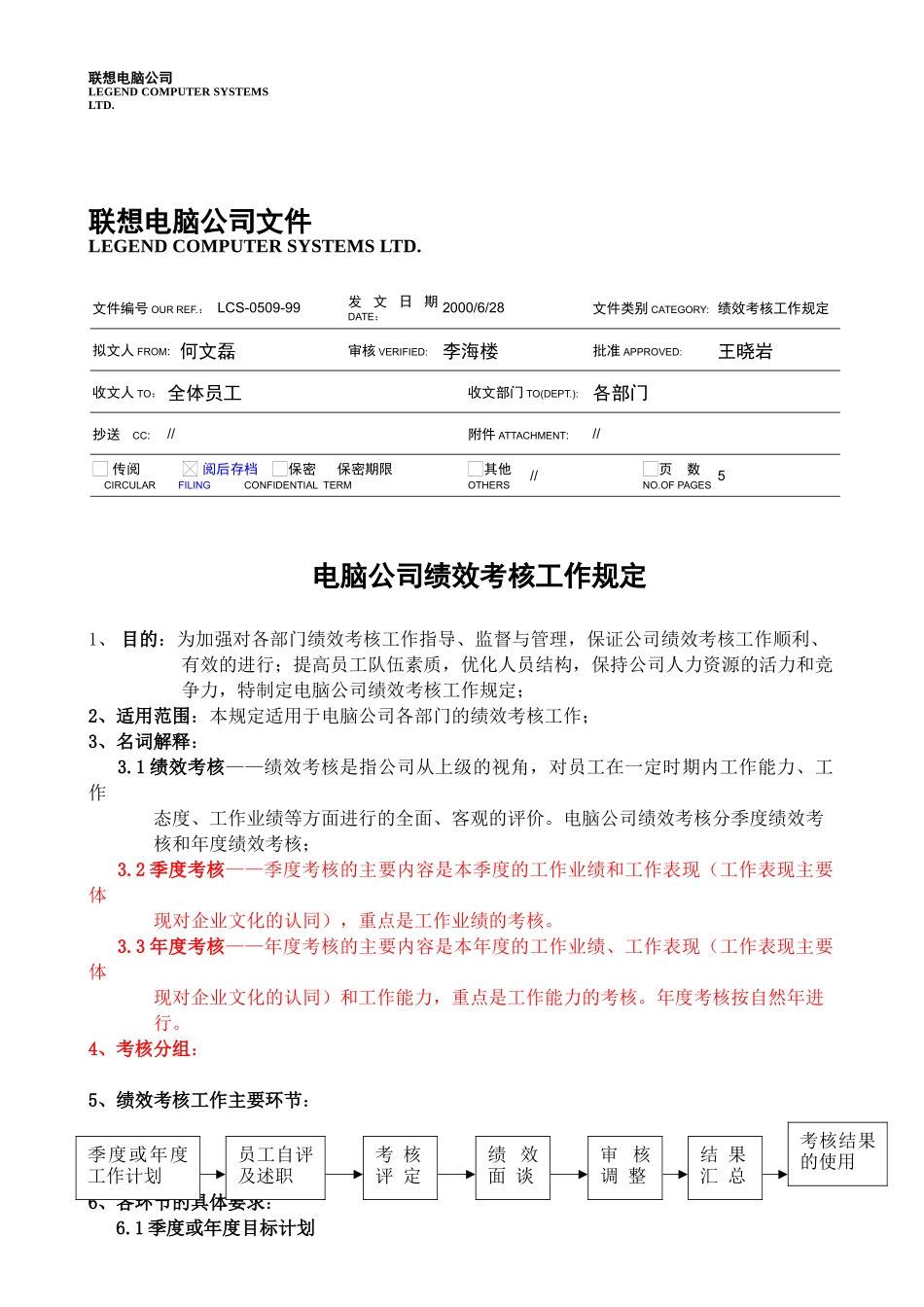 电脑公司绩效考核工作规定_第1页