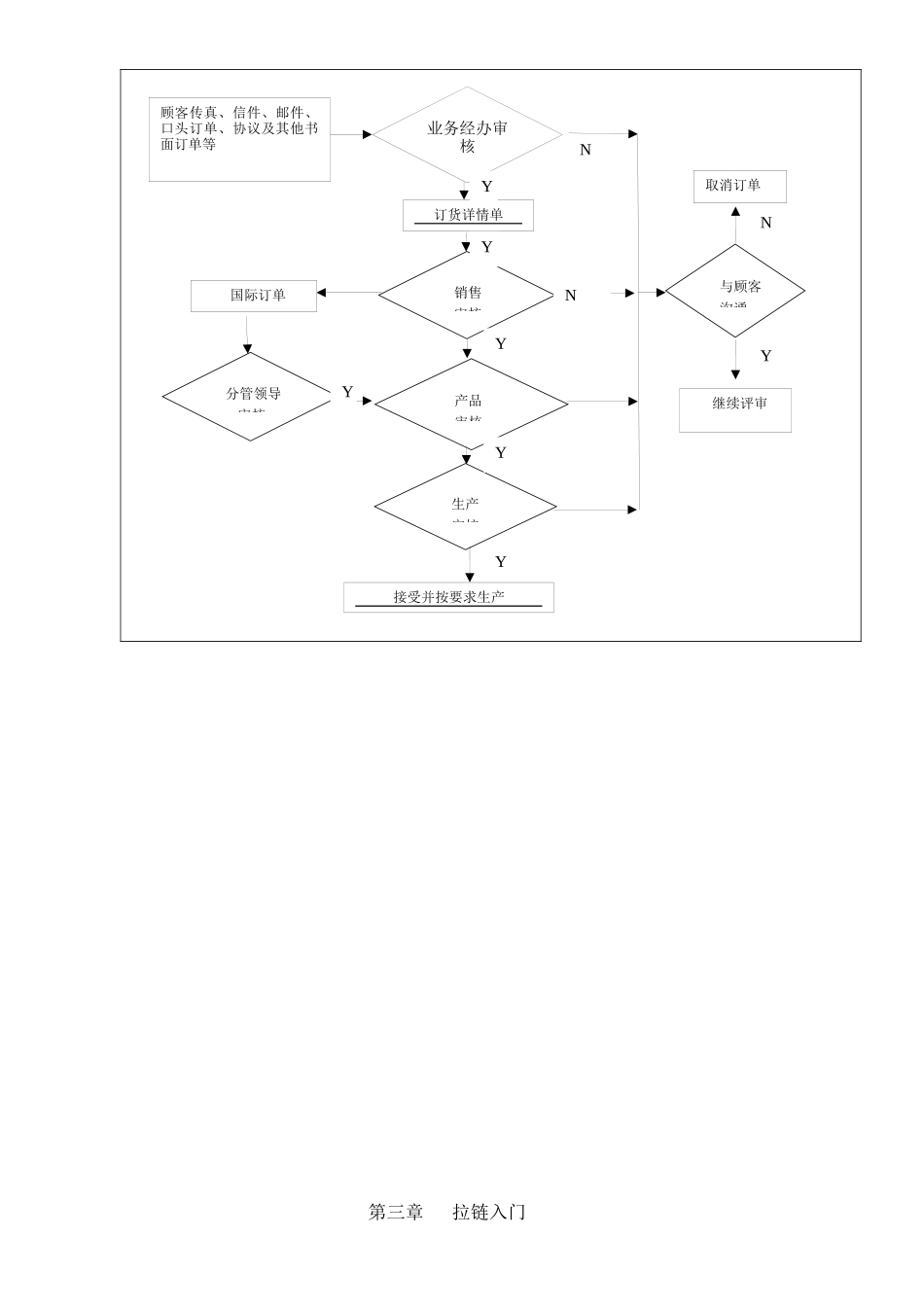 拉链基础知识培训教材_第3页