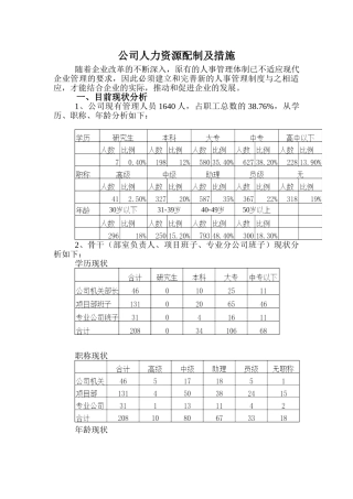 公司人力资源配制及措施