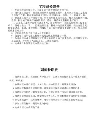 某公司部岗位职责汇编