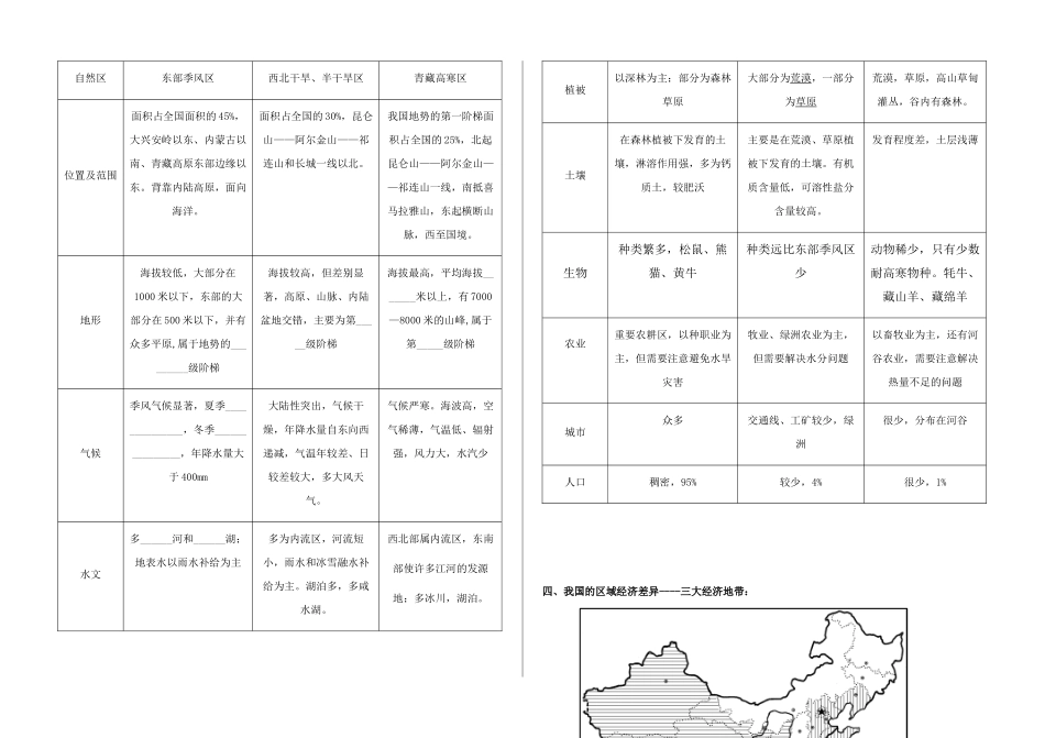 地理：12《自然环境和人类活动的区域差异》学案(鲁教版必修3)_第3页