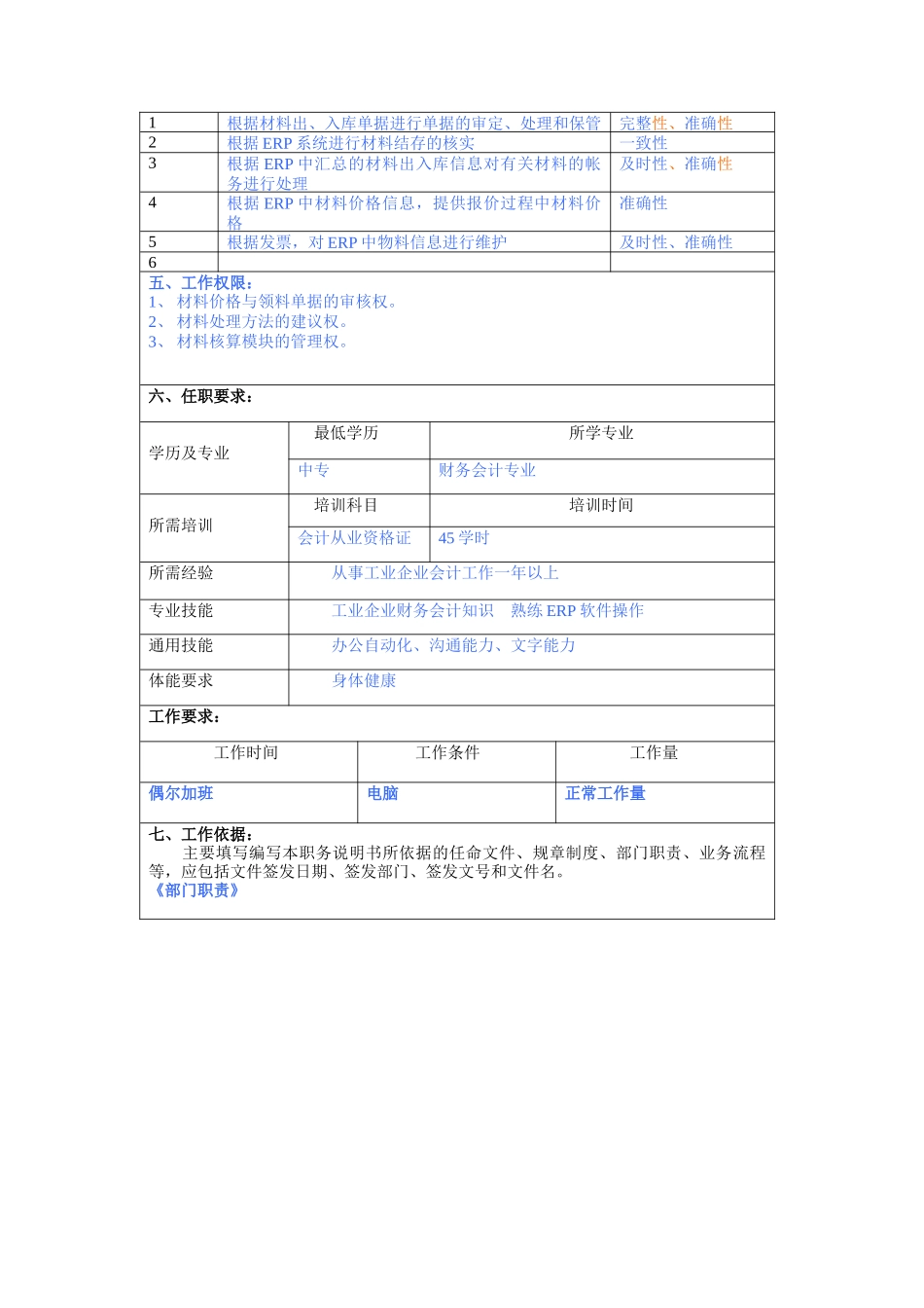 材料处理员岗位说明书_第2页