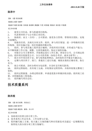 岗位工作任务清单