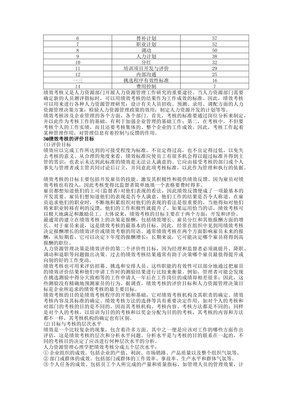 某公司绩效考核的基本观点_第3页