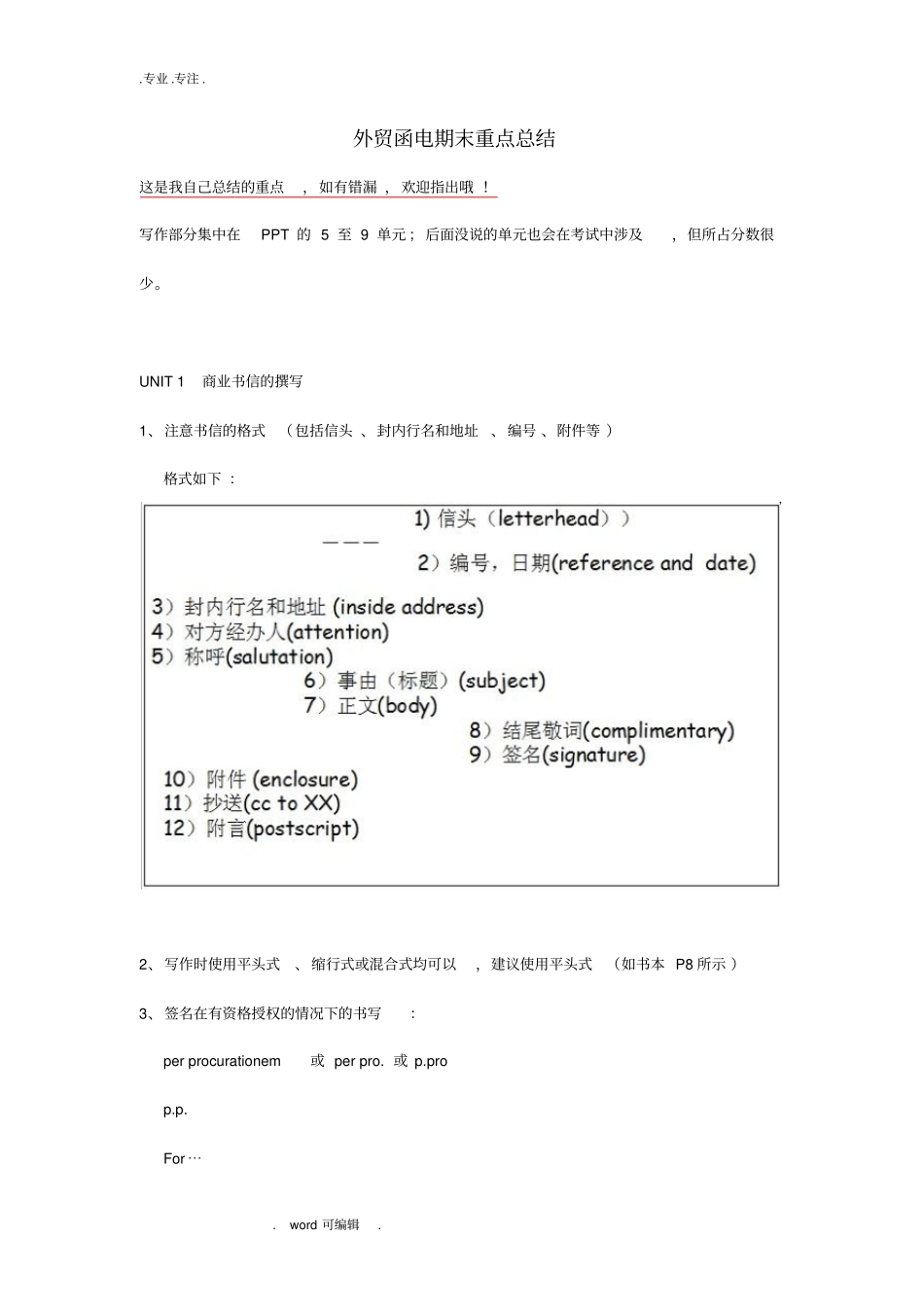 外贸函电重点总结_第1页