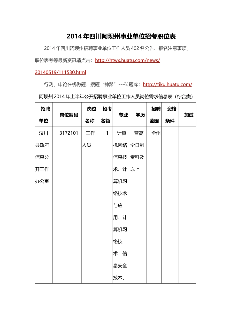X年四川阿坝州事业单位招考职位表_第1页