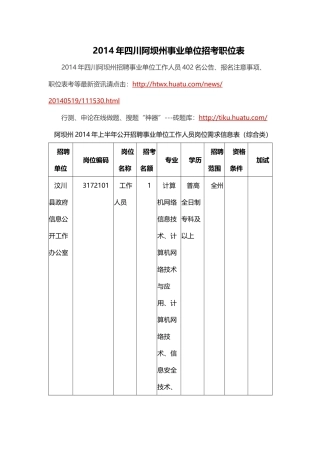 X年四川阿坝州事业单位招考职位表