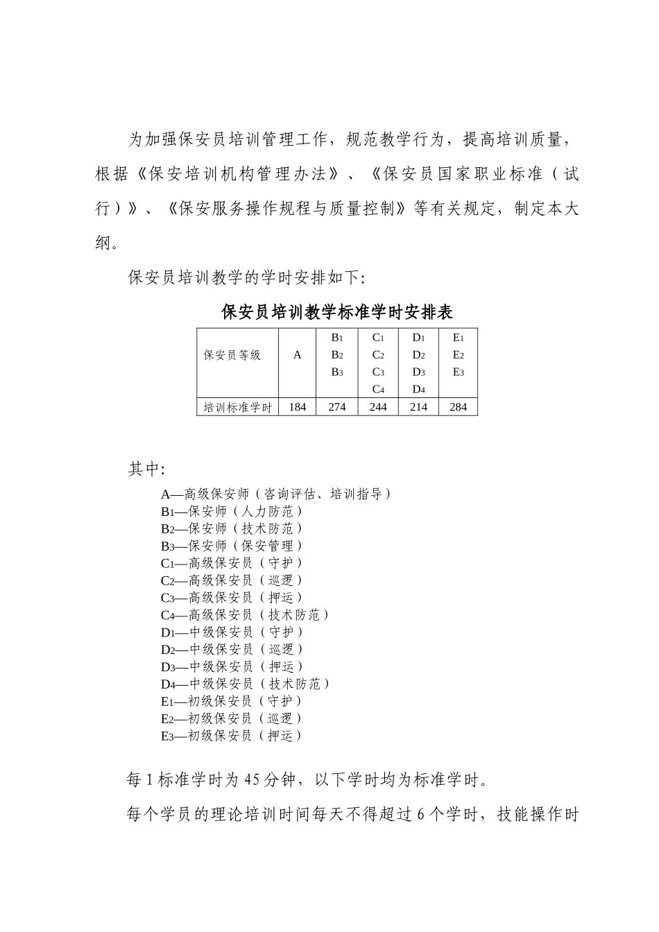 保安员培训教学大纲_第2页