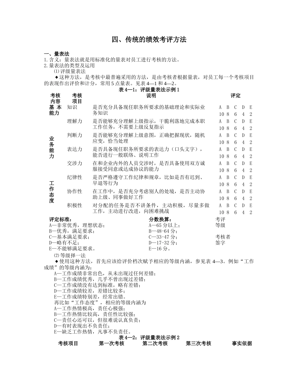 传统的绩效考评方法_第1页