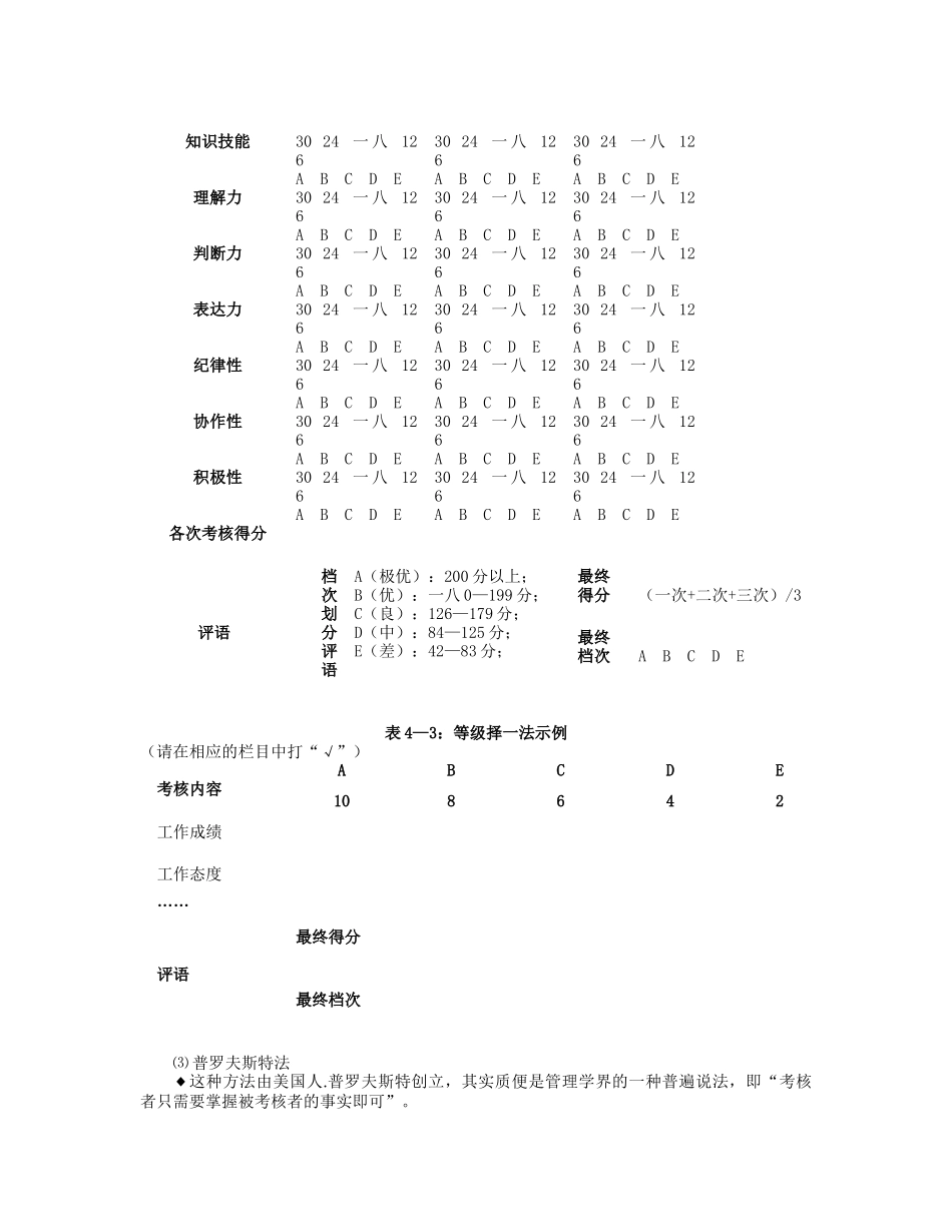 传统的绩效考评方法_第2页