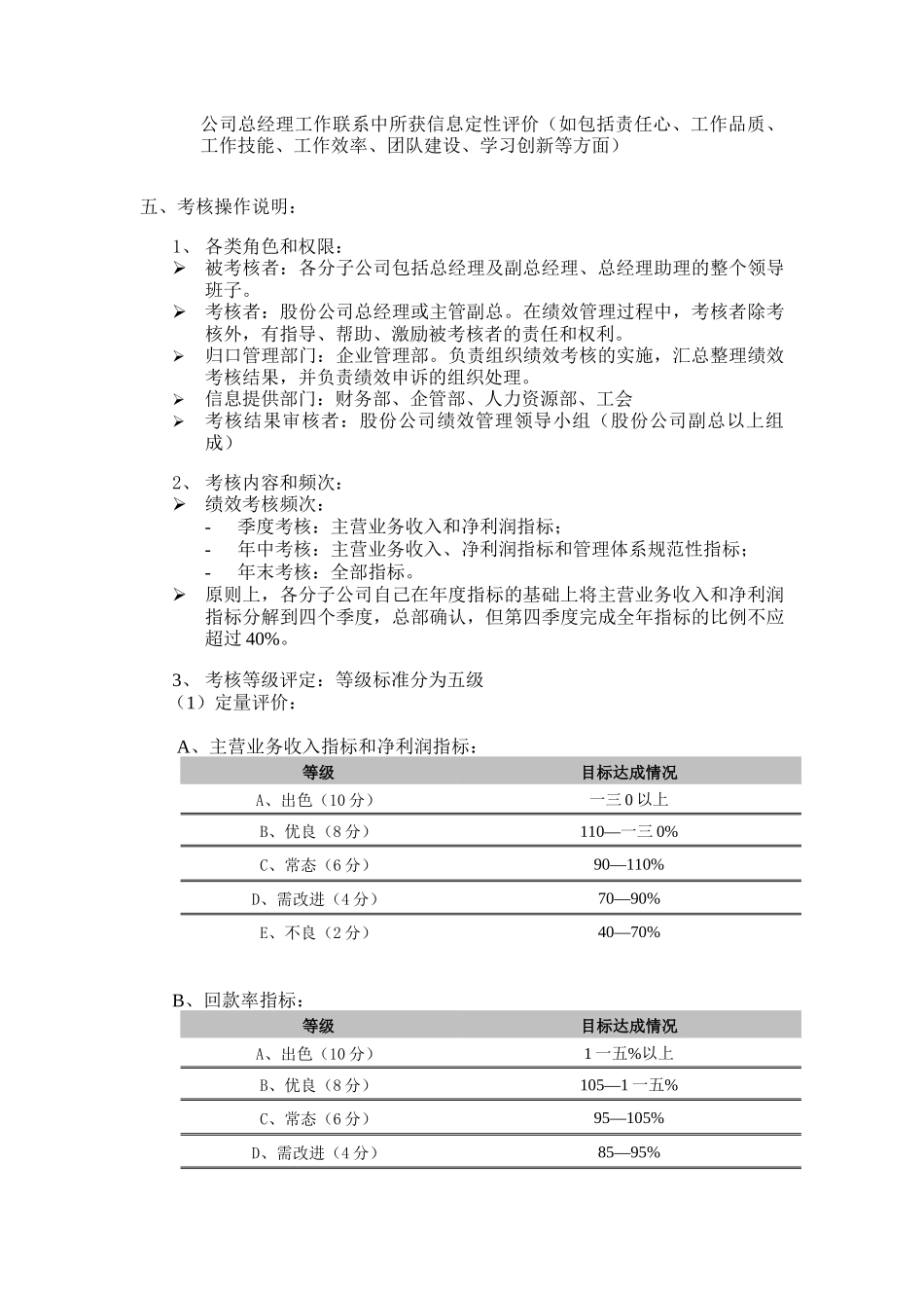 某公司分子公司绩效管理方案_第3页