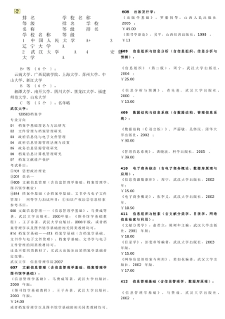 档案学研究生考试相关资料