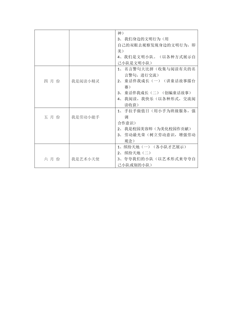 二(1)班班队工作计划_第3页