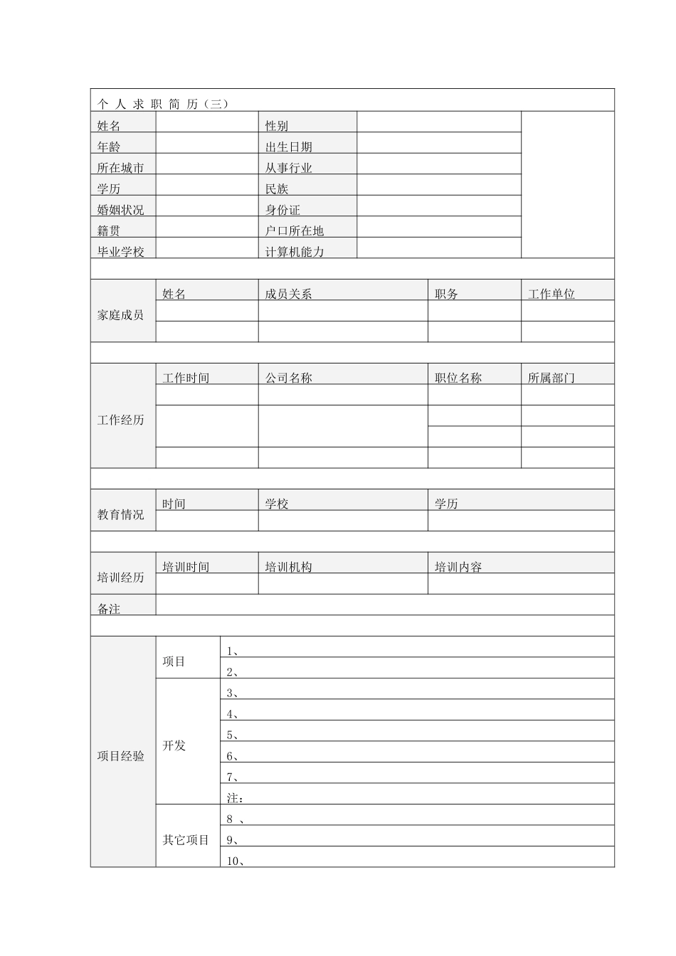 个人简历模板38篇_第3页