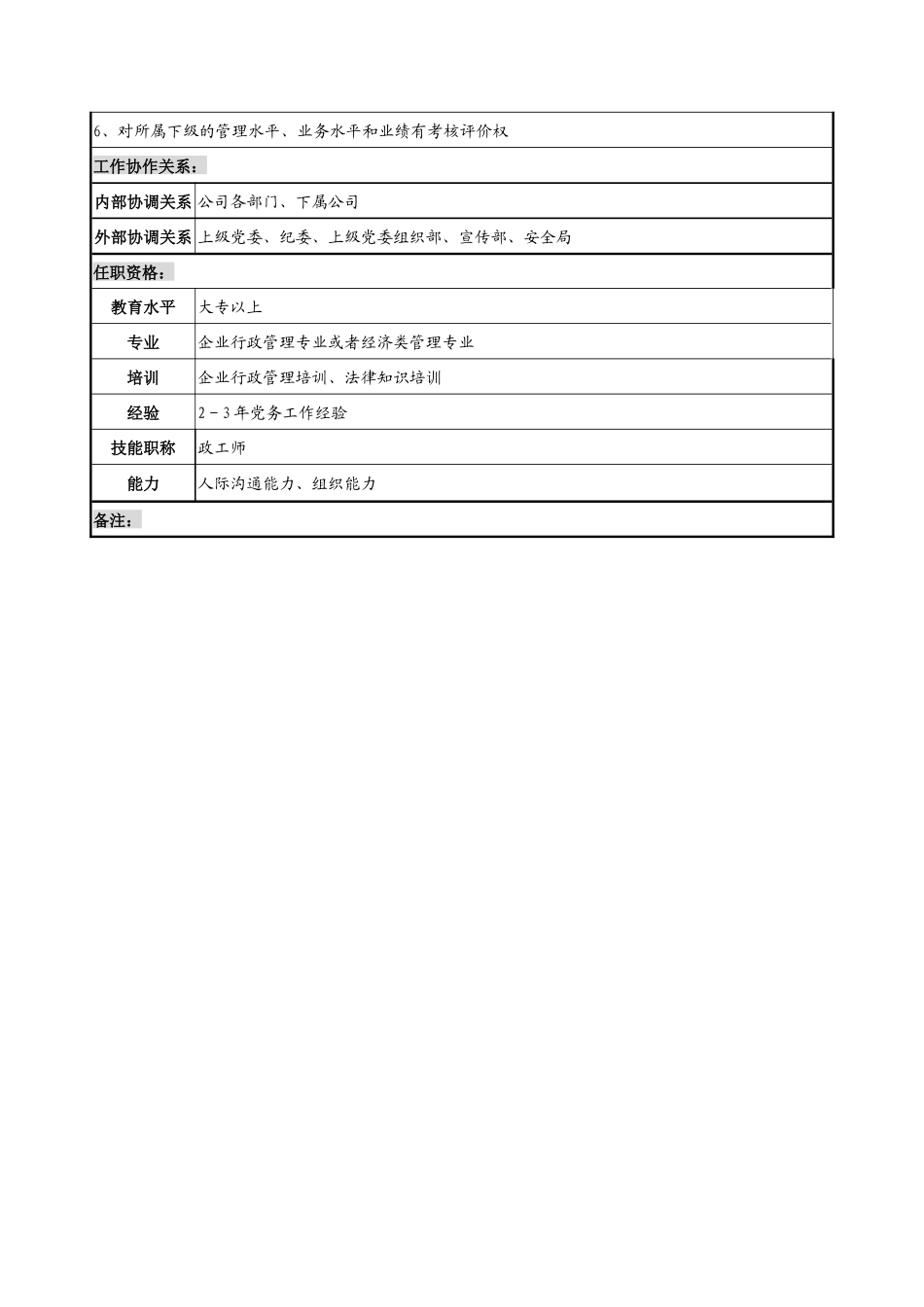 党群科岗位说明书_第3页