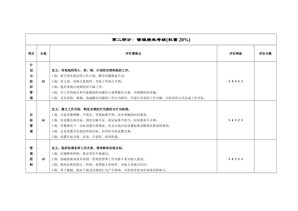 第二部分：管理绩效考核_第1页