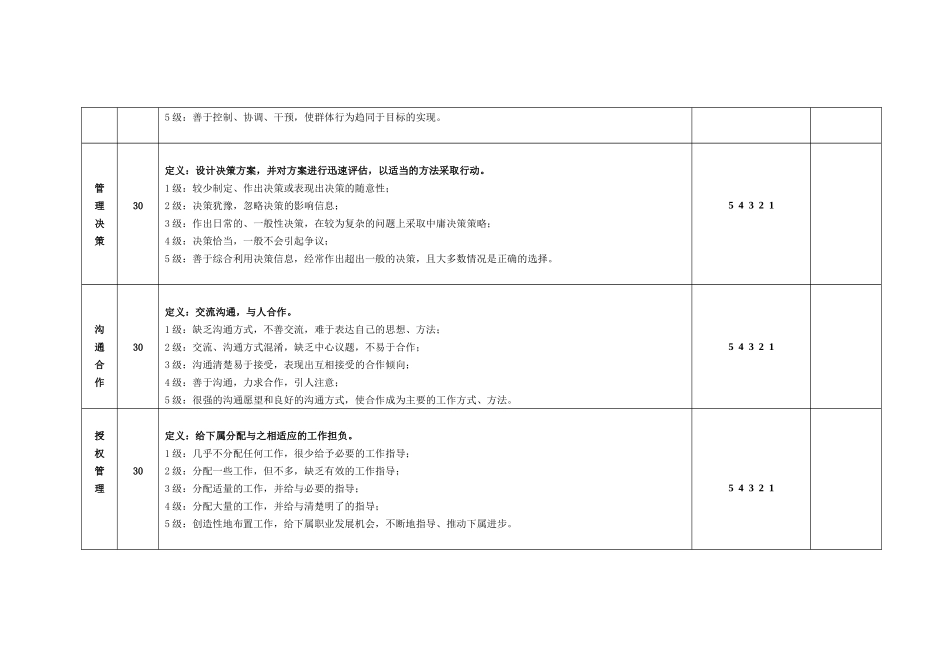 第二部分：管理绩效考核_第2页